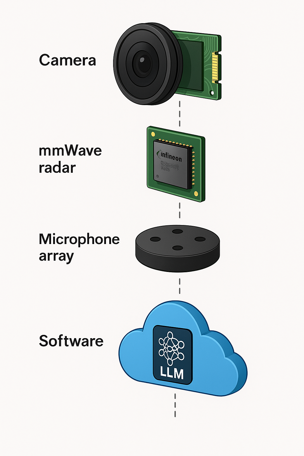 iJoy-M01 Product